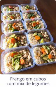 Fit Lucrativo - Como funciona o Curso 10 marmita fitness lucrativo